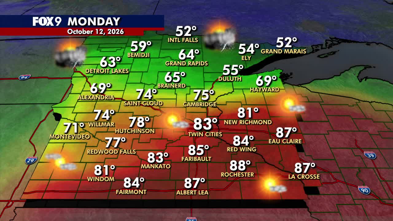 Minnesota weather: Summerlike warmth Monday before cooler Tuesday — FOX 9, Robbinsdale Community news