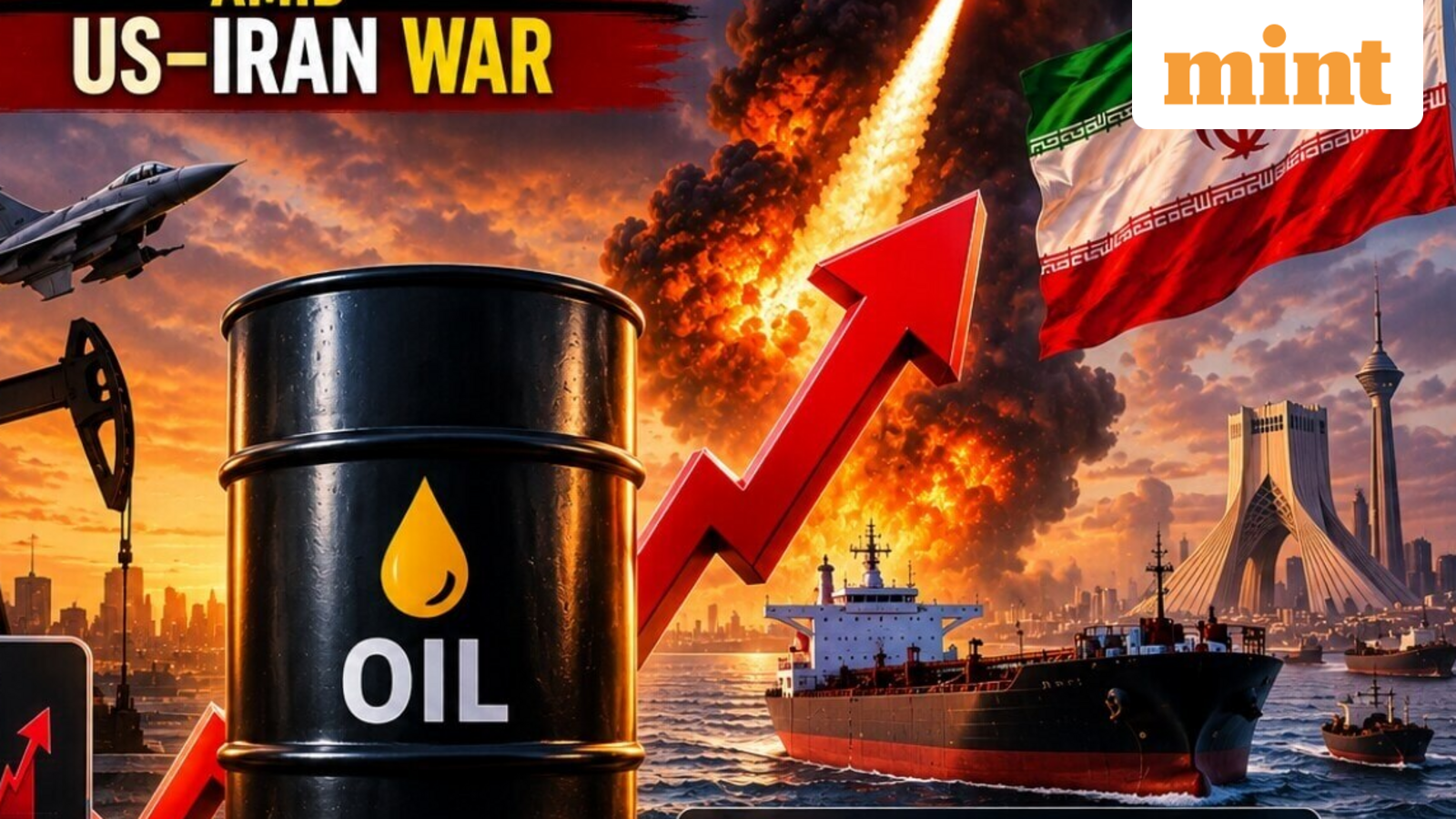 Why Brent crude could hit $120 amid Iran war? What it means for India as analysts warn oil prices to remain volatile — Mint India, Robbinsdale Technology news
