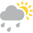 Sunday: High 85F, Low 77F, Scattered Showers — NBC 6 Weather South Florida, Robbinsdale Community news